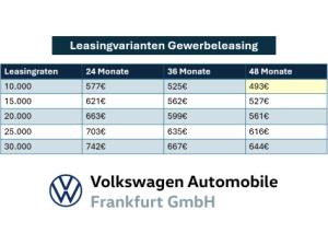 Volkswagen Tayron R-Line 2,0 l TDI SCR 4MOTION 7-Gang-Doppelkupplungsgetrie be DSG