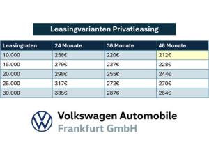 Volkswagen Polo Life 1,0 l TSI OPF 7- Gang-Doppelkupplungsgetriebe DSG