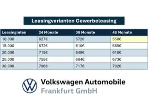 Volkswagen Tayron R-Line 2,0 l TDI SCR 4MOTION 7-Gang-Doppelkupplungsgetrie be DSG