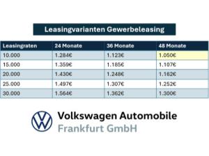 Volkswagen Touareg R-Line 3,0 l V6 TDI SCR 4MOTION 8-Gang-Automatik (Tiptro nic)