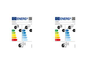Volkswagen T-Roc Style 1.5 l eTSI DSG