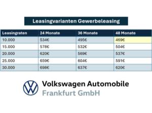 Volkswagen Tayron R-Line 2,0 l TDI SCR 4MOTION 7-Gang-Doppelkupplungsgetrie be DSG