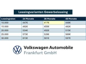 Volkswagen Tiguan R-Line 2,0 l TDI SCR 4MOTION 7-Gang-Doppelkupplungsgetrie be DSG