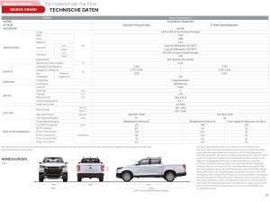 KGM Musso Grand KHAN  203PS Diesel Automatik❤️3,5t Anhängelast & 1t Nutzlast❤️ ⏱ SOFORT verfügbar ⏱ + 5 Jahre