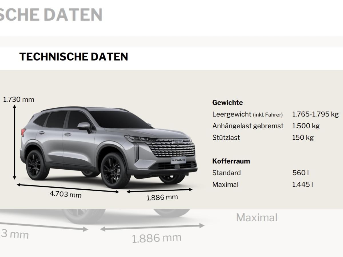 GWM Haval H6