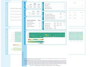 Peugeot 208 E Elektro GT