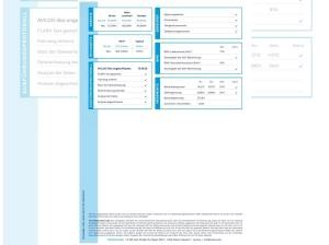 Ford Mustang Mach-E Basis AWD