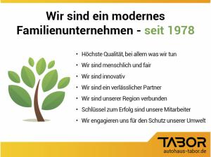 Renault Captur II 1.3 TCe 160 Aut Evolution SHZ Kam LED