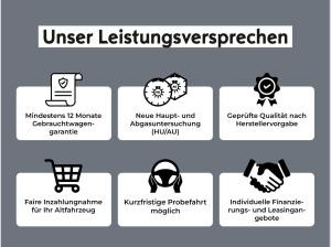 Suzuki Vitara e Vitara eAxle Club | NEU | 49kWh