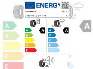 Audi A5 Avant e-hybrid qu. MATRIX*WR*AHK*Techplus*19*