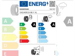 Audi A5 Avant TDI qu. S line*MATRIX*AHK*WR*Techplus**