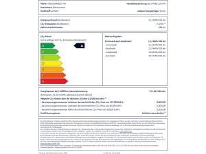 Volkswagen ID.3 Pure 52kWh - Aktion zum Jahresstart
