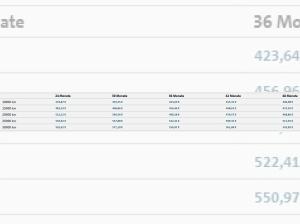 Volkswagen Golf R TSI 4MOTION DSG ACC R-KAMERA
