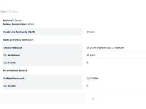 Volkswagen Tiguan BlackStyle Hybrid 449,- Vollausstattung