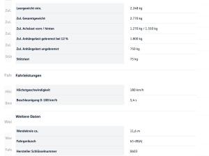 Volkswagen ID.4 GTX 4MOTION 79 kWh Automatik 477,- Euro