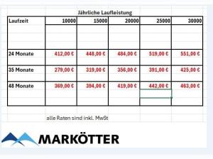 Opel Astra Sports Tourer GS PHEV ⚡GEWERBEDEAL⚡