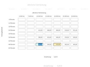 Opel Astra Sports Tourer GS PHEV ⚡GEWERBEDEAL⚡incl. Wunschfarbe