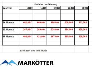 Opel Grandland electric Ultimate AWD ⚡GEWERBEDEAL⚡+Wunschfarbe