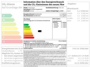 Volkswagen Polo Life- Limitiertes Sonderangebot!