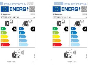 Audi RS e-tron GT performance CARBON**21**