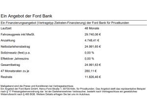 Ford Transit Courier Kastenwagen Trend 👉 Jetzt auch mit 0 % Finanzierung bei 19 % Anzahlung