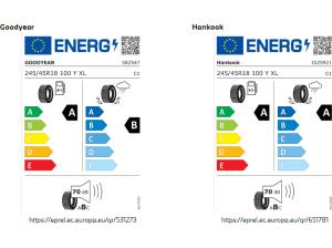 BMW 420 i Gran Coupe ABVERKAUF!