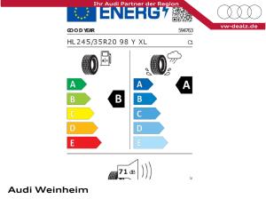 Audi A5 Avant TDI quattro S tronic AHK NAVI LED DAB