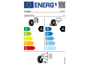 Audi A5 Avant e-hybrid quattro S tronic