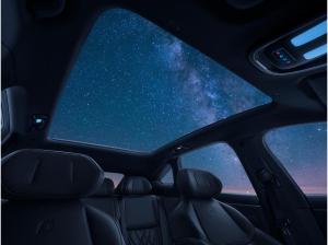 Changan Deepal S07 Panorama 360Grad Kamera