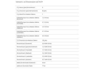 Volkswagen Transporter T7 Kombi Hybrid Automatik 5-Sitzer