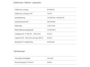 Volkswagen Caddy Cargo Hybrid TSI DSG Transporter Hybrid