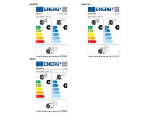 BMW 216 i Gran Coupe sofort verfügbar!