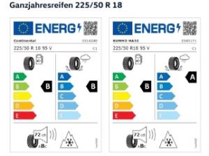 Volkswagen T-Roc 1.5 eTSI DSG R-Line Kamera Ganzjahresreifen