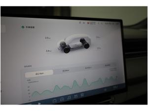 XPENG G6 Performance AWD 2025