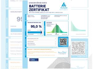 Volkswagen ID.3 Pro Performance Life LED Navi ACC SHZ ACC