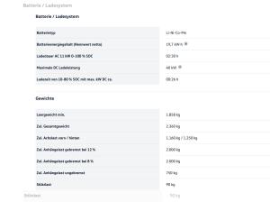 Volkswagen Passat ✨ Vollausstattung Hybrid R-Line Signature