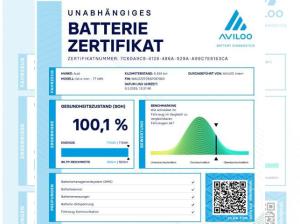 Audi Q4 e-tron Sportback 45 *WINTERRÄDER* 2x S line 360° HUD ACC