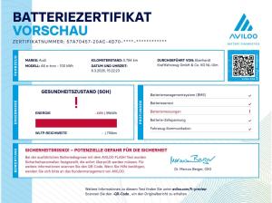 Audi A6 e-tron Avant quattro S-Line 20 AHK MATRIX 0,25%