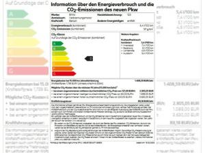 BMW 120 M-Sport Design