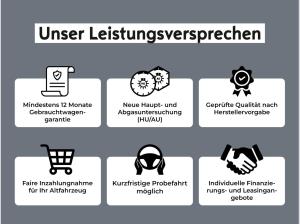 Suzuki Vitara Comfort+ Allgrip | KEINE ZUSÄTZLICHEN FRACHTKOSTEN |