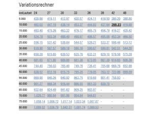 BMW 330 i xDrive Touring 🔥KOMBI-DEAL🔥M Sport AHK
