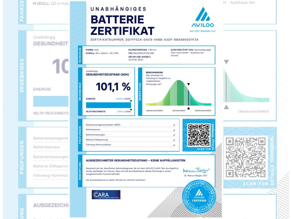 Bild 12