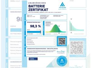 Hyundai IONIQ 6 53 kWh 151 PS - Sofort Verfügbar !