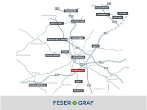 Volkswagen Passat Business 2,0 l TDI SCR 7-