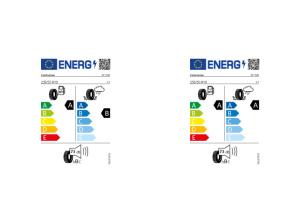 Volkswagen ID.Buzz Cargo **PREISAKTION**