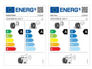 Volkswagen ID.Buzz Cargo Pro 79 kWh KR *mit Trennwand*beheizb. FS*