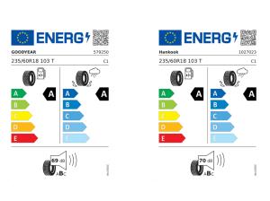Volkswagen ID.Buzz Pro 79kWh KR **AKTION**