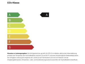 Skoda ENYAQ 85 Anhängerkupplung❗️Eroberungsaktion❗️Wärmepumpe
