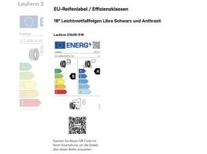 Skoda Fabia 1.5l TSI 130 Jahre Edition ❗️Eroberungsaktion❗️