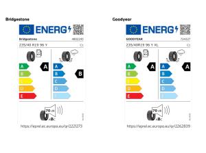 BMW M135i xDrive LAGERAKTION!